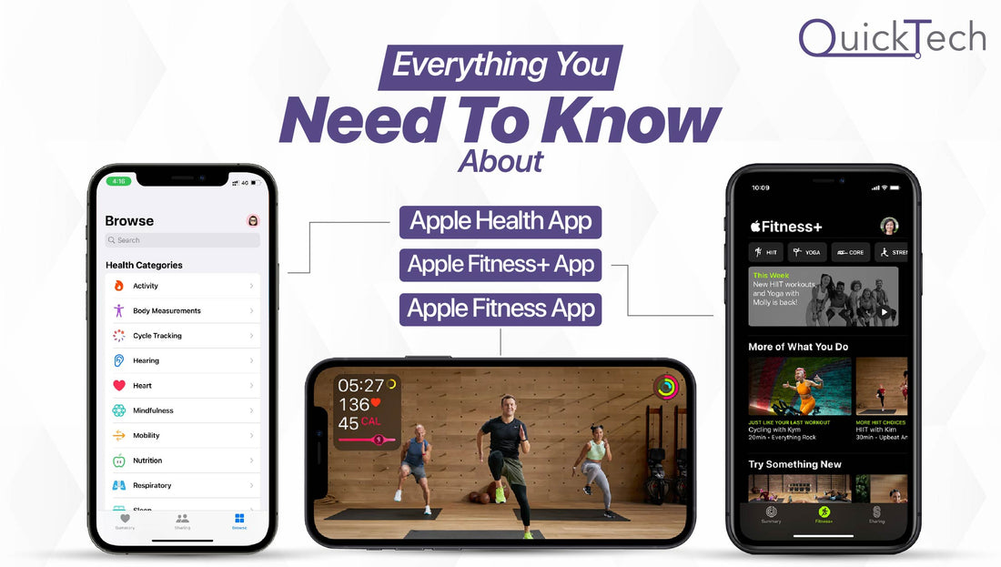 Apple Fitness App and Apple Fitness+ App