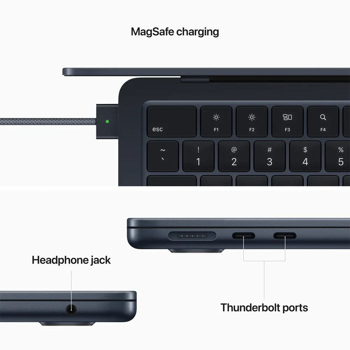 13-inch prowess: M2 port, MagSafe elegance revealed