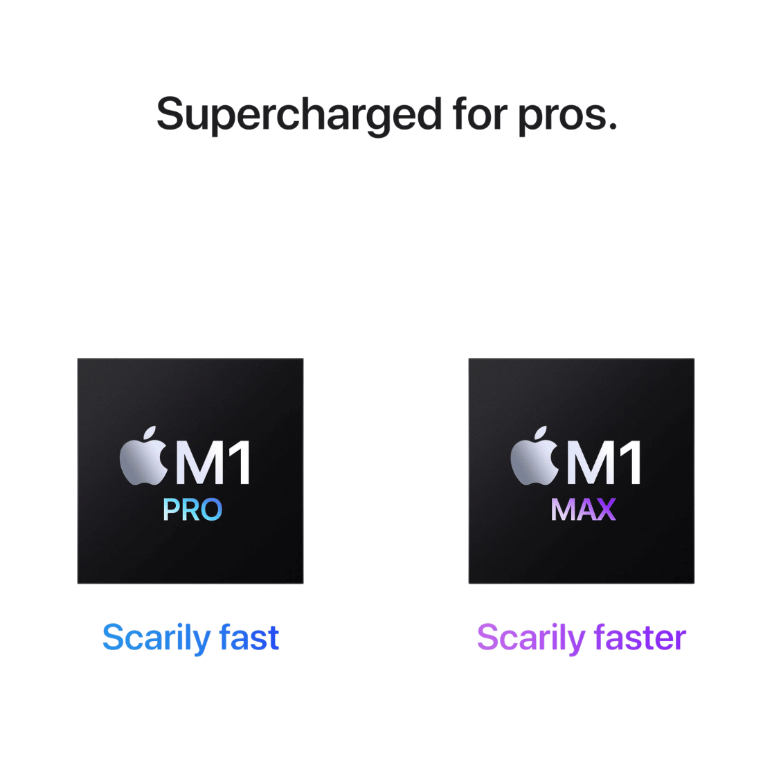 Apple MacBook Pro 16-Inch | M1 Pro chip | 2021 | Renewed
