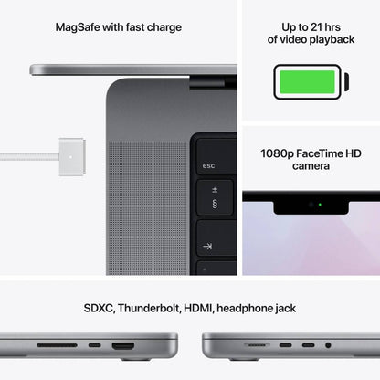 Apple Macbook 16" M1 Max Specifications