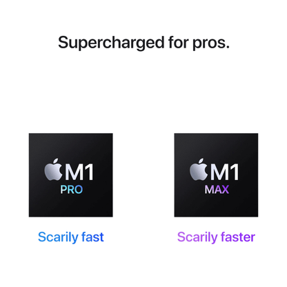 Apple MacBook Pro 14-Inch | M1 Pro chip | 2021 | Renewed