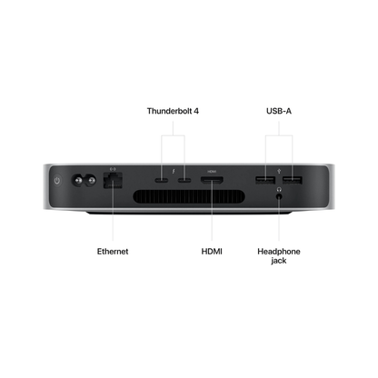 Apple Mac mini | M2